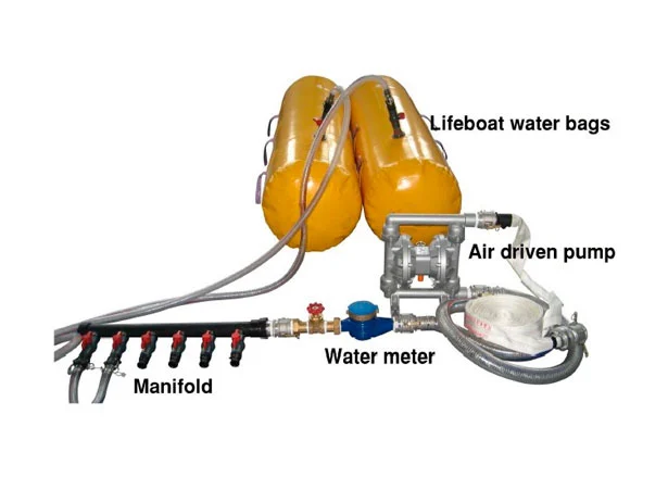 sausage type load test water bag