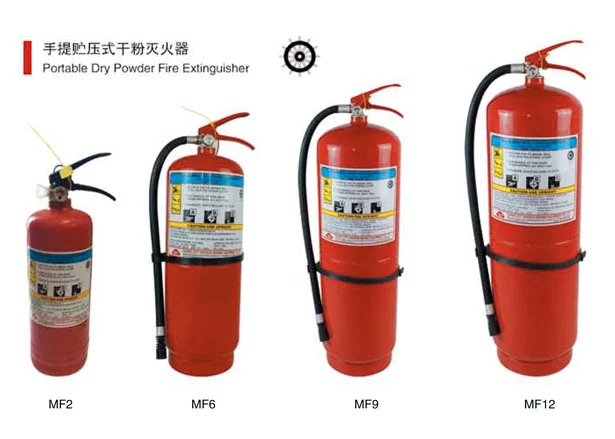 portable dry powder fire extinguisher